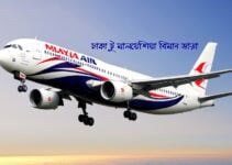 ঢাকা থেকে কুয়ালালামপুর (মালয়েশিয়া) বিমান টিকিট মূল্য ২০২৫ — আজকের ভাড়া, ফ্লাইট, লাগেজ